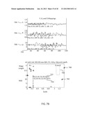 Systems and Methods for Ridge Selection in Scalograms of Signals diagram and image