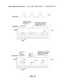 Systems and Methods for Ridge Selection in Scalograms of Signals diagram and image