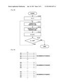 IMAGING APPARATUS AND IMAGING METHOD diagram and image