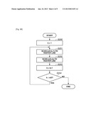 IMAGING APPARATUS AND IMAGING METHOD diagram and image