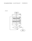 IMAGING APPARATUS AND IMAGING METHOD diagram and image