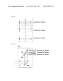 IMAGING APPARATUS AND IMAGING METHOD diagram and image