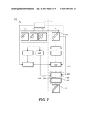 SYSTEM AND METHOD FOR PRODUCING AN IMAGE OF A PHYSICAL OBJECT diagram and image