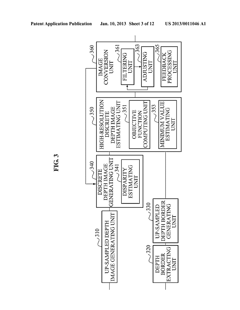 DEPTH IMAGE CONVERSION APPARATUS AND METHOD - diagram, schematic, and image 04