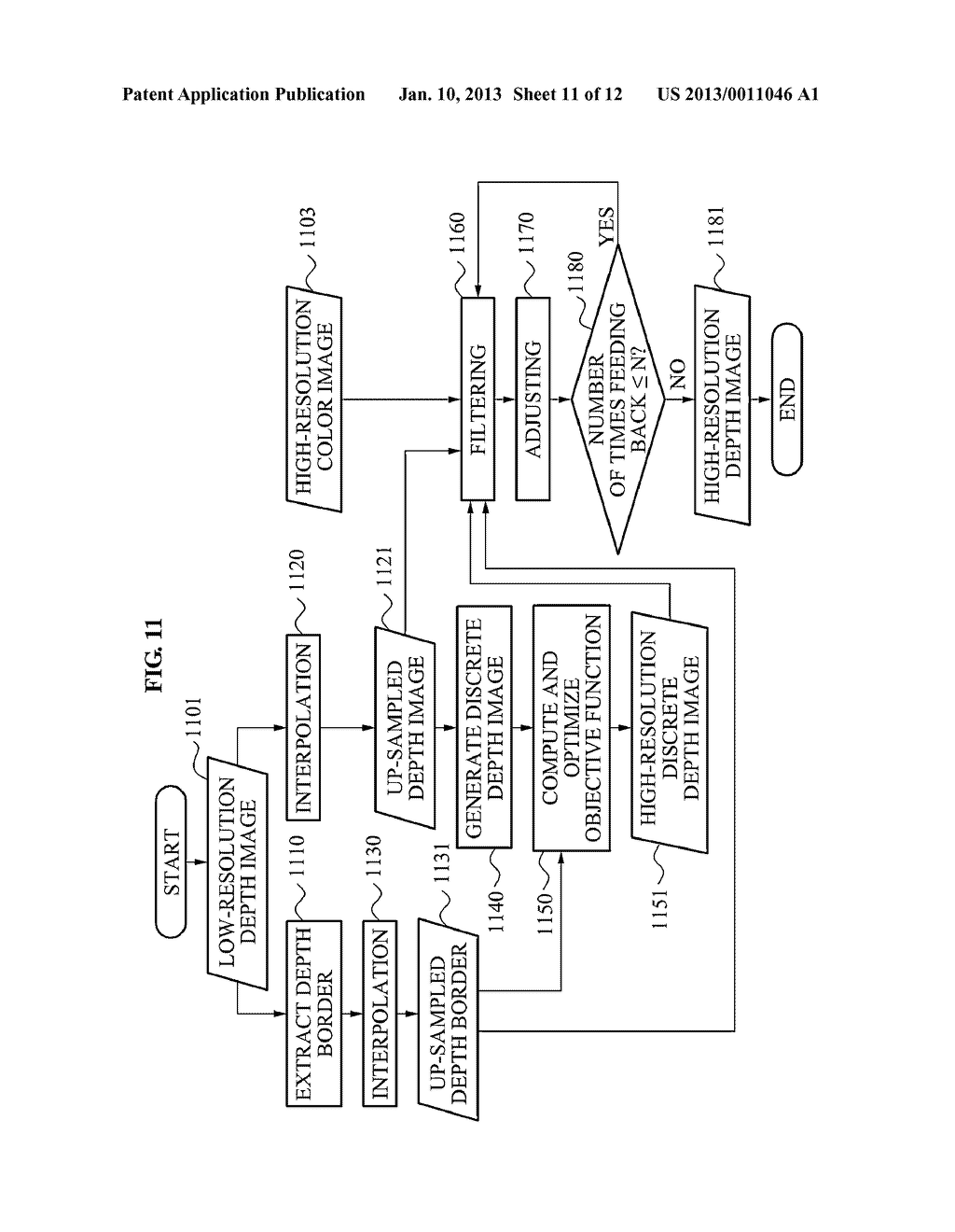 DEPTH IMAGE CONVERSION APPARATUS AND METHOD - diagram, schematic, and image 12