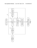 APPARATUS AND METHOD FOR REMOVING RED-EYE IN A TWO-DIMENSIONAL (2D) IMAGE diagram and image