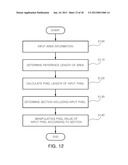 APPARATUS AND METHOD FOR REMOVING RED-EYE IN A TWO-DIMENSIONAL (2D) IMAGE diagram and image