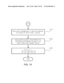 APPARATUS AND METHOD FOR REMOVING RED-EYE IN A TWO-DIMENSIONAL (2D) IMAGE diagram and image