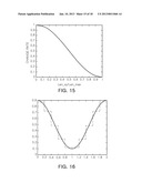 APPARATUS AND METHOD FOR REMOVING RED-EYE IN A TWO-DIMENSIONAL (2D) IMAGE diagram and image