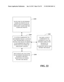 ARCHITECTURAL PATTERN DETECTION AND MODELING IN IMAGES diagram and image