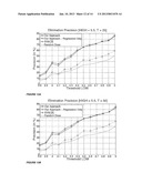 STUDYING AESTHETICS IN PHOTOGRAPHIC IMAGES USING A COMPUTATIONAL APPROACH diagram and image