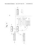 IMAGE SIGNAL DECODING DEVICE AND DECODING METHOD THEREOF diagram and image