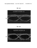 DIFFERENTIAL EYE DIAGRAMS diagram and image