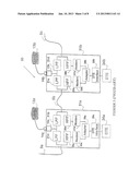 NETWORK COMBINING WIRED AND NON-WIRED SEGMENTS diagram and image