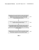 System and Method For Controlling A Teleoperated Robotic Agile Lift System diagram and image