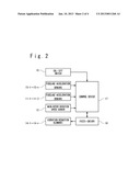 VIBRATION REDUCTION DEVICE AND VIBRATION REDUCTION METHOD diagram and image