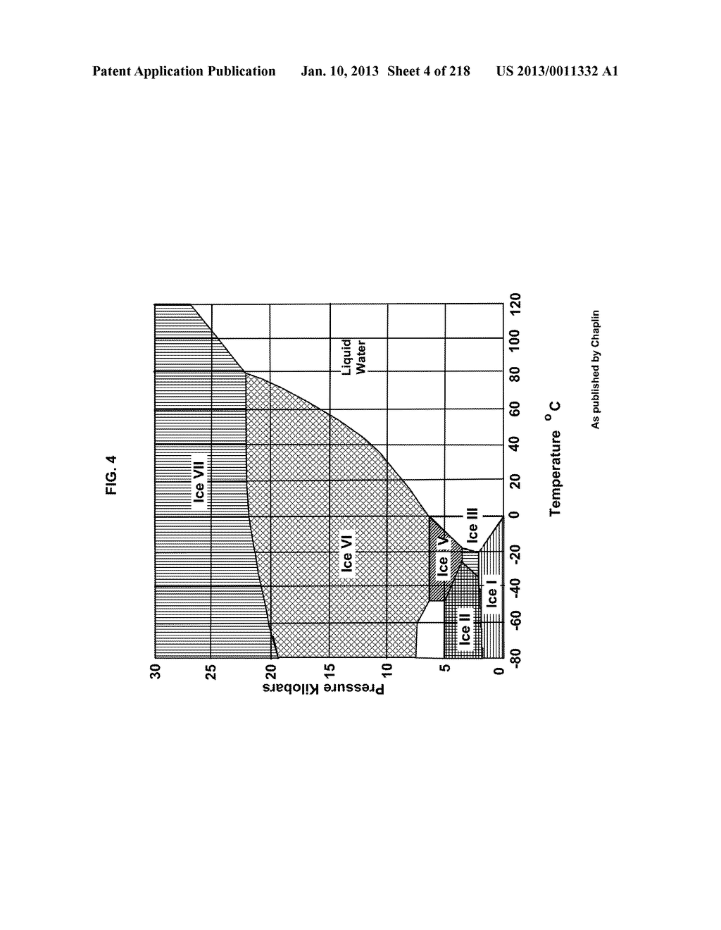 Frozen Compositions and Methods for Piercing a Substrate - diagram, schematic, and image 05