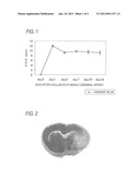 THERAPEUTIC AGENT AND DIAGNOSTIC AGENT FOR MITOCHONDRIAL DYSFUNCTION BRAIN     DISEASES diagram and image