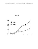 COMPOSITIONS AND METHODS COMPRISING MAGNETIC RESONANCE CONTRAST AGENTS diagram and image