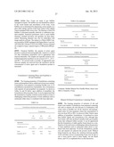 SURFACTANT-FREE, WATER-FREE FORMABLE COMPOSITION AND BREAKABLE FOAMS AND     THEIR USES diagram and image