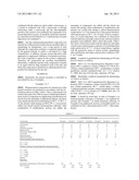 ANTIMYCOTIC PHARMACEUTICAL COMPOSITION diagram and image