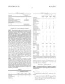 ANTIMYCOTIC PHARMACEUTICAL COMPOSITION diagram and image