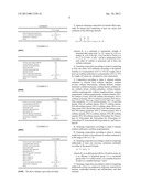 CLEANSING COMPOSITION diagram and image