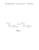 CATIONIC BETAINE PRECURSORS TO ZWITTERIONIC BETAINES HAVING CONTROLLED     BIOLOGICAL PROPERTIES diagram and image