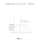 CATIONIC BETAINE PRECURSORS TO ZWITTERIONIC BETAINES HAVING CONTROLLED     BIOLOGICAL PROPERTIES diagram and image