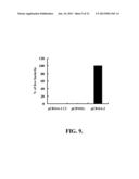 CATIONIC BETAINE PRECURSORS TO ZWITTERIONIC BETAINES HAVING CONTROLLED     BIOLOGICAL PROPERTIES diagram and image