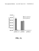 CATIONIC BETAINE PRECURSORS TO ZWITTERIONIC BETAINES HAVING CONTROLLED     BIOLOGICAL PROPERTIES diagram and image