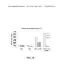 CATIONIC BETAINE PRECURSORS TO ZWITTERIONIC BETAINES HAVING CONTROLLED     BIOLOGICAL PROPERTIES diagram and image