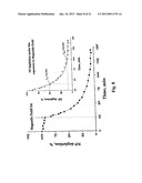 Uniform Field Magnetization and Targeting of Therapeutic Formulations diagram and image