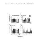 T CELL RECEPTORS SPECIFIC FOR IMMUNODOMINANT CTL EPITOPES OF HCV diagram and image