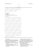 WAP Domain Fusion Polypeptides and Methods of Use Thereof diagram and image