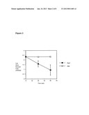 Methods For Inducing Autolysis In Infectious Bacteria diagram and image