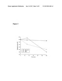 Methods For Inducing Autolysis In Infectious Bacteria diagram and image