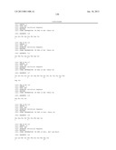 ANTI-KIT ANTIBODIES AND USES THEREOF diagram and image