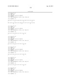 ANTI-KIT ANTIBODIES AND USES THEREOF diagram and image