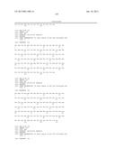 ANTI-KIT ANTIBODIES AND USES THEREOF diagram and image