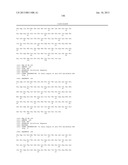 ANTI-KIT ANTIBODIES AND USES THEREOF diagram and image