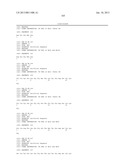 ANTI-KIT ANTIBODIES AND USES THEREOF diagram and image