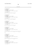 ANTI-KIT ANTIBODIES AND USES THEREOF diagram and image