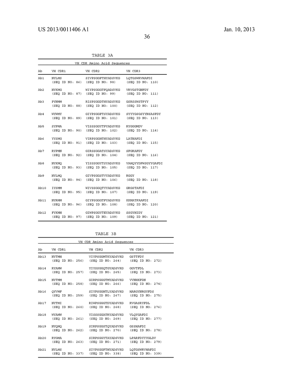 ANTI-KIT ANTIBODIES AND USES THEREOF - diagram, schematic, and image 61