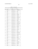 ANTI-KIT ANTIBODIES AND USES THEREOF diagram and image