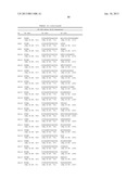 ANTI-KIT ANTIBODIES AND USES THEREOF diagram and image