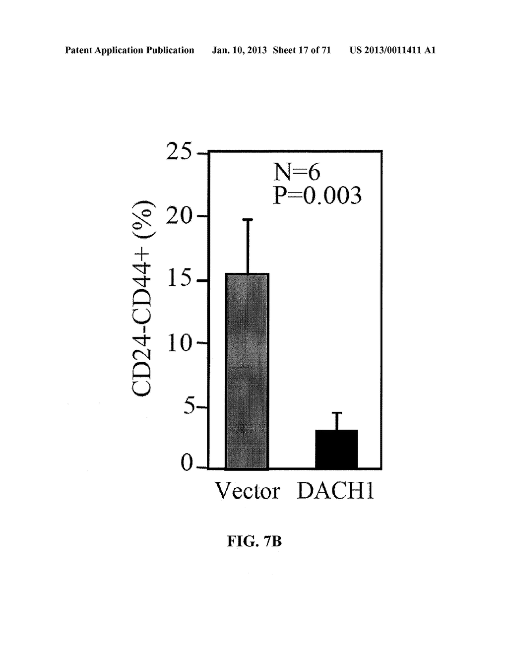 METHODS AND COMPOSITIONS FOR THE DIAGNOSIS, PROGNOSIS, AND TREATMENT OF     CANCER - diagram, schematic, and image 18