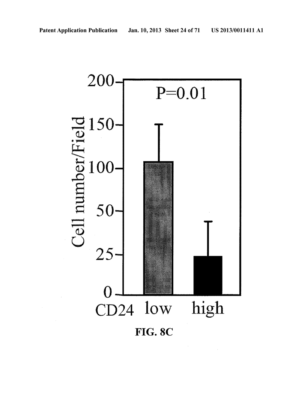 METHODS AND COMPOSITIONS FOR THE DIAGNOSIS, PROGNOSIS, AND TREATMENT OF     CANCER - diagram, schematic, and image 25