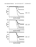 ANTISENSE ANTIVIRAL COMPOUNDS AND METHODS FOR TREATING A FILOVIRUS     INFECTION diagram and image