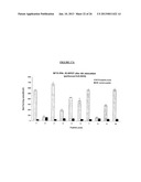 Tumor Antigens for the Prevention and/or Treatment of Cancer diagram and image